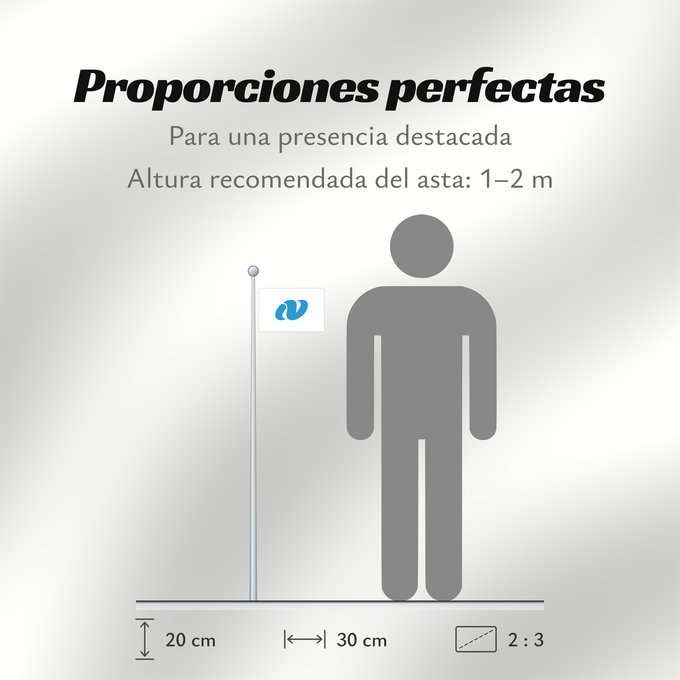 Proporciones de la bandera: Nagasaki