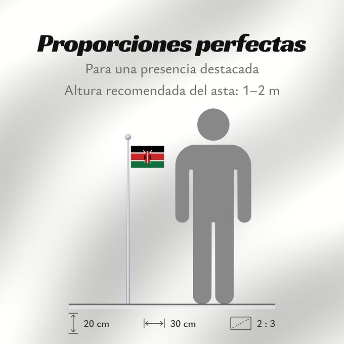 Proporciones de la bandera: Kenya Kenia Quénia Kenii የኬንያ ሰንደቅ ዓላማ علم كينيا Keniya Сцяг Кеніі কেনিয়ার ফিরালহান Kenije Keňská vlajka Kenyas Σημαία της Κένυας Kenja Kenya lipp Kenian דגל קניה केन्या का ध्वज ケニアの国旗 კენიის დროშა 케냐의 국기 Kenijos Знаме на Кенија Kenyas flagg Флаг Кении K