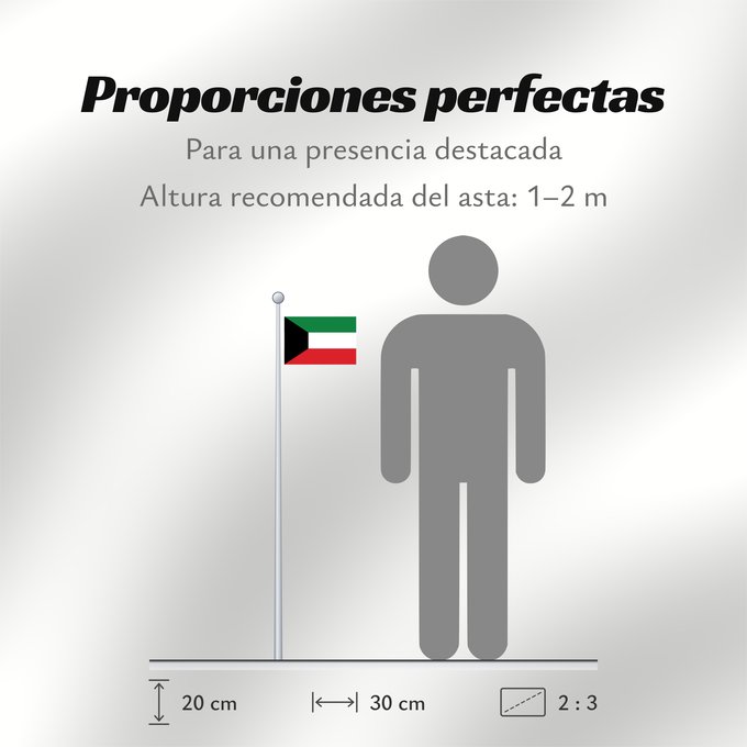 Proporciones de la bandera: Kuwait	Koweït	Kuwaitlabel QS Les