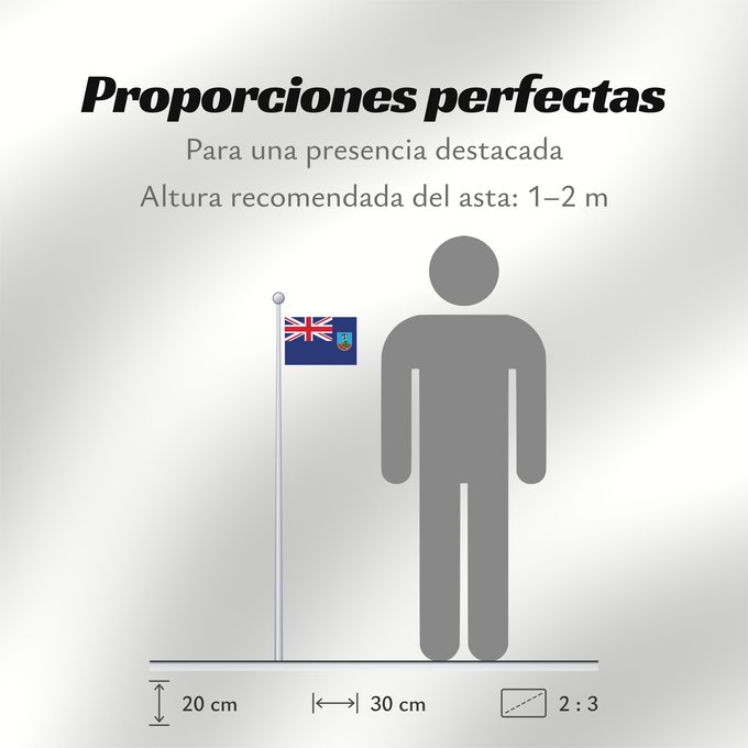 Proporciones de la bandera: Montserrat