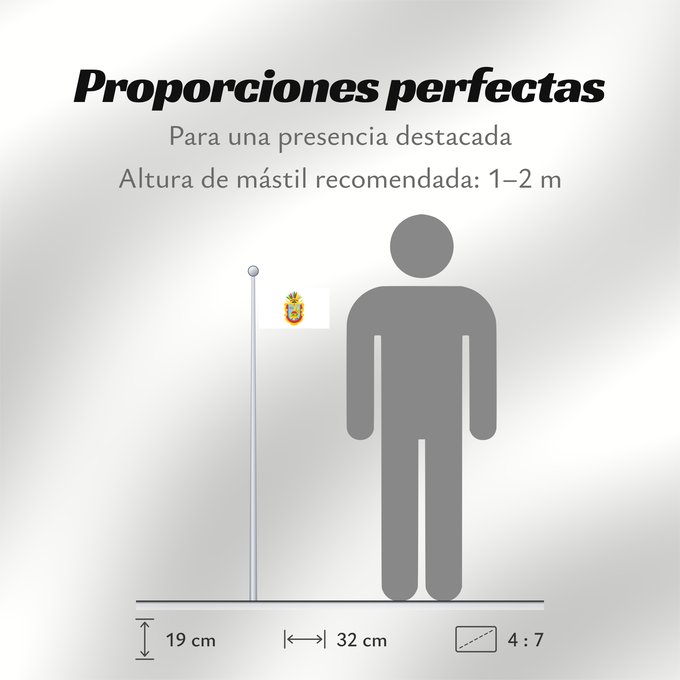 Proporciones de la bandera: Guerrero	State of Guerrero	Guerrero 	guerrero
