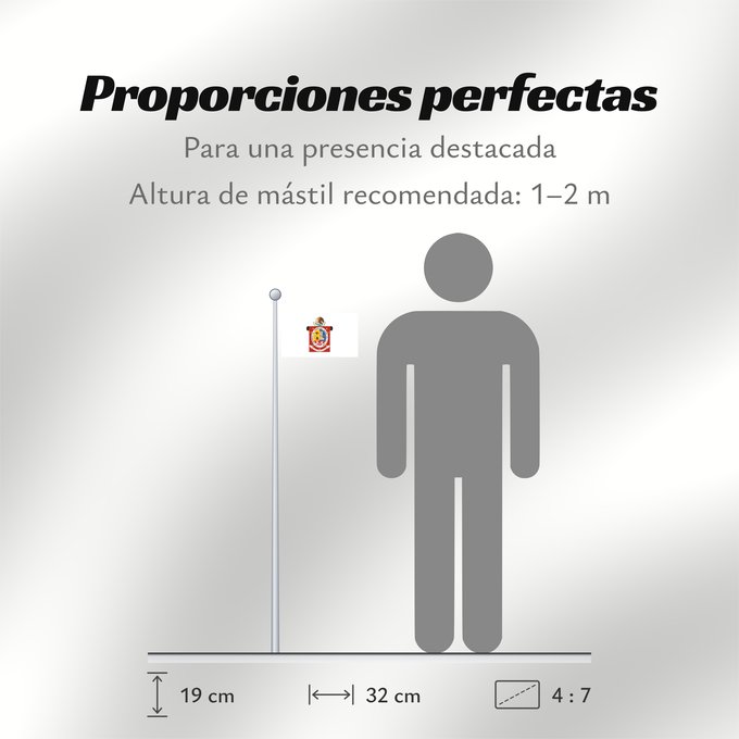 Proporciones de la bandera: Oaxaca	State flag of Oaxaca	Oaxaca 