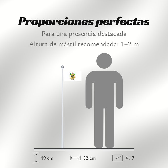 Proporciones de la bandera: Queretaro Querétaro Querétaro