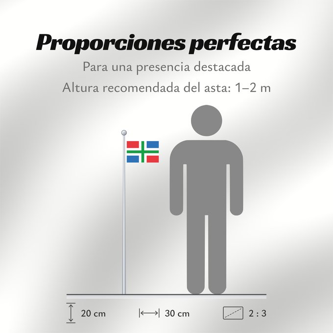 Proporciones de la bandera: Groningen	Province of Groningen, Netherlands	Groningue	Groninga