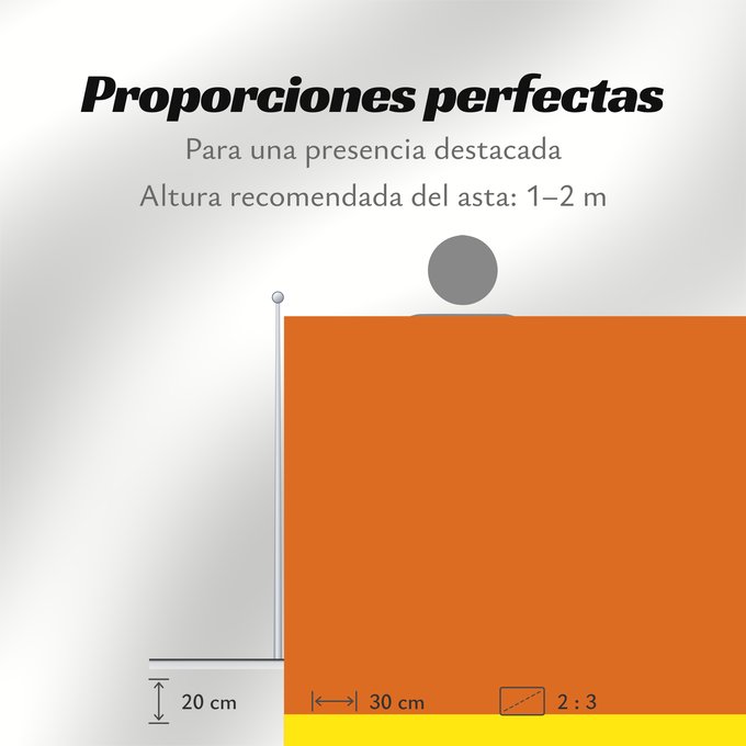 Proporciones de la bandera: Kuna Yala	Guna Yala, Panama	Guna Yala	Grupo étnico de la comarca de Guna Yala