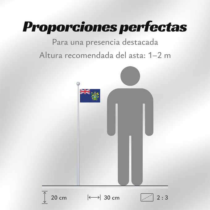 Proporciones de la bandera: Pitcairn Islands	Pitcairn	Îles Pitcairn	Islas Pitcairn	Pitcairninseln	Isole Pitcairn	Pitkern Ailen	Знаме на Питкерн	Ynysoedd Pitcairn	Ynysow Pitcairn