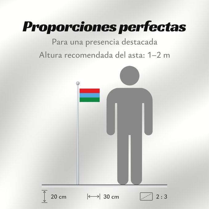 Proporciones de la bandera: Karelia	Republic of Karelia 	Carelia (o Karelia)	Flags of the Republic of Karelia
