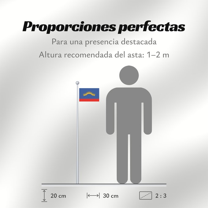 Proporciones de la bandera: Murmansk Oblast	Oblast de Mourmansk	Óblast de Múrmansk	Oblast Murmansk	Oblast 'di Murmansk