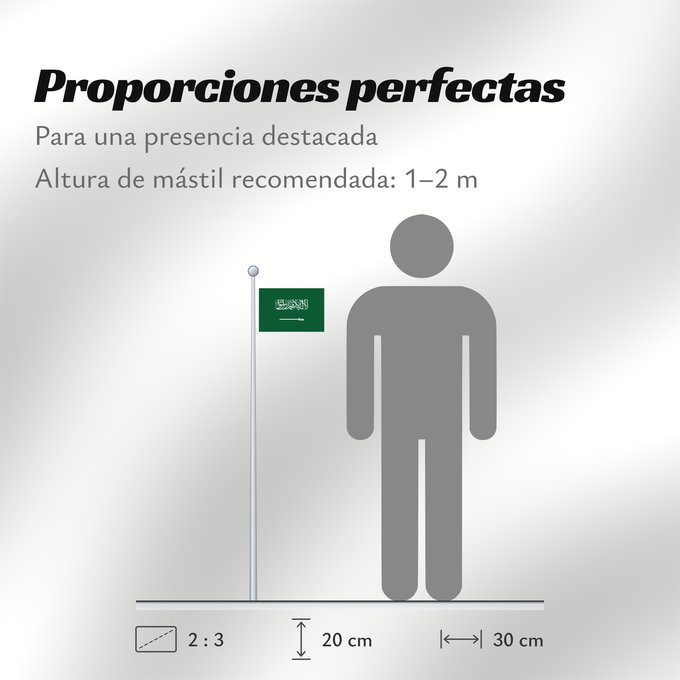 Proporciones de la bandera: Civil Ensign of Saudi Arabia obverse Saudi Arabia Arabie saoudite Arabia Saudita Saudi-Arabien الشعار المدني في الأعلى على الركن الأيمن للعلم، ومعدل التناسب ٢ ٣