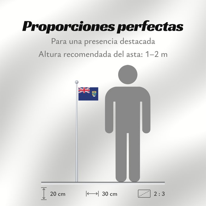 Proporciones de la bandera: Saint Helena	Saint Helena, Ascension and Tristan da Cunha	Sainte-Hélène (territoire)	Santa Helena, A. y T.	St. Helena	Shan Héilin	Sen Helena