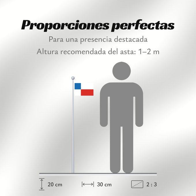 Proporciones de la bandera: Banskobystricky vlajka	Banská Bystrica Region 	Banská Bystrica	Región de Banská Bystrica	Banská Bystrica