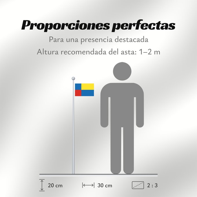 Proporciones de la bandera: Nitriansky vlajka	Nitra Region	Région de Nitra	Región de Nitra	Nitra (Region)	Nitra Regione