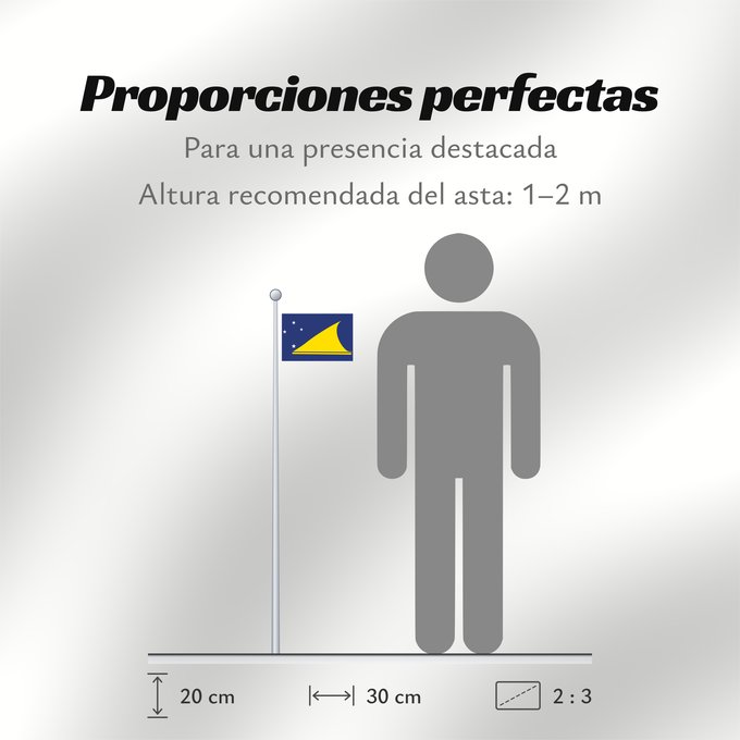 Proporciones de la bandera: Tokelau Tokelau since May 2008 Tokelau que fuera adoptada en mayo de 2008 por el parlamento local de este territorio dependiente de Nueva Zelanda Pīwari o Tokelau