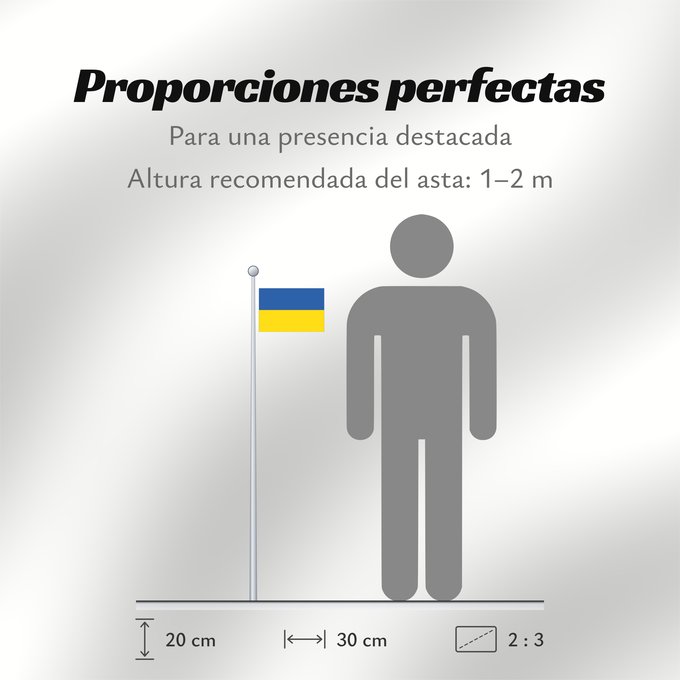 Proporciones de la bandera: Ukraine L Ukraine Ucrania Dell Ucraina Oekraïne Ucrânia Ukrainy علم أوكرانيا Ukrayna bayrağı / Ukrayna бајрағы Сцяг Украіны Сьцяг Украіны Знаме на Украйна Ukraina Украина байрагъы Ukrajiny Оукра́ины зна́мѧ Σημαία της Ουκρανίας Ukrainio Ukrainan Ukraina ba