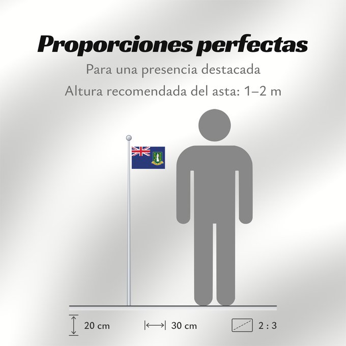 Proporciones de la bandera: British Virgin Islands	Virgin Islands, British	Vierges britanniques !Îles Vierges britanniques	Islas Vírgenes Británicas	Britische Jungferninseln	Isole Vergini Britanniche
