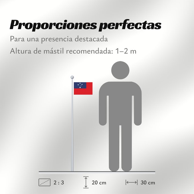 Proporciones de la bandera: Samoa	Pīwari o Hāmoa	Samoe	Fu‘a o Sāmoa