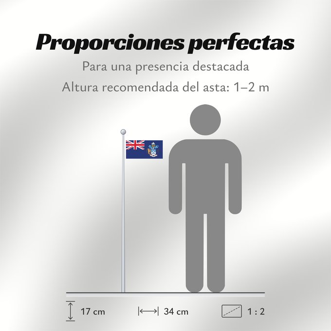 Proporciones de la bandera: Tristan da Cunha	Tristán da Cunha