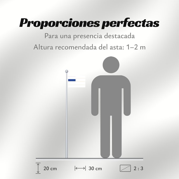 Proporciones de la bandera: Orange Free State	État libre d'Orange	Estado Libre de Orange	Oranje-Vrystaat	Stato Libero d'Orange	Die Oranje-Vrystaat