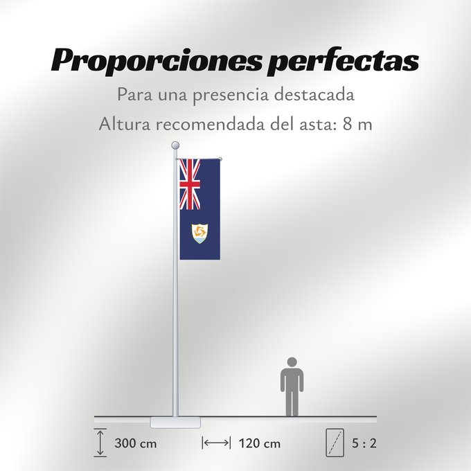 Proporciones de la bandera: Anguilla	Anguila	Anguillas flag  taget i brug den 30. maj 1990  - RGB farverne	Флаг Ангильи