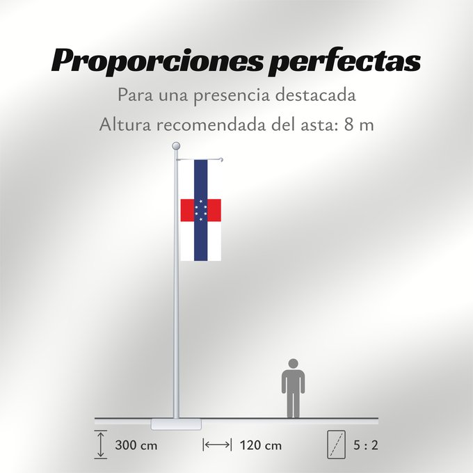Proporciones de la bandera: Netherlands Antilles 1959–1986 Netherlands Antilles Antilles néerlandaises Antillas Neerlandesas Niederländische Antillen Antille Olandesi