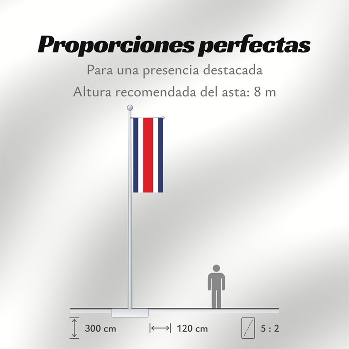 Proporciones de la bandera: Costa Rica Costa Rica sin armas Costa Ricas Costarica Banniel Costa Rica Kostariko Costa Ricako bandera Costa Rican Kostarika Pāmitl Necuiltōnolhuēyātēnco Kustarika unanchan Флаг Коста-Рики Kostarike