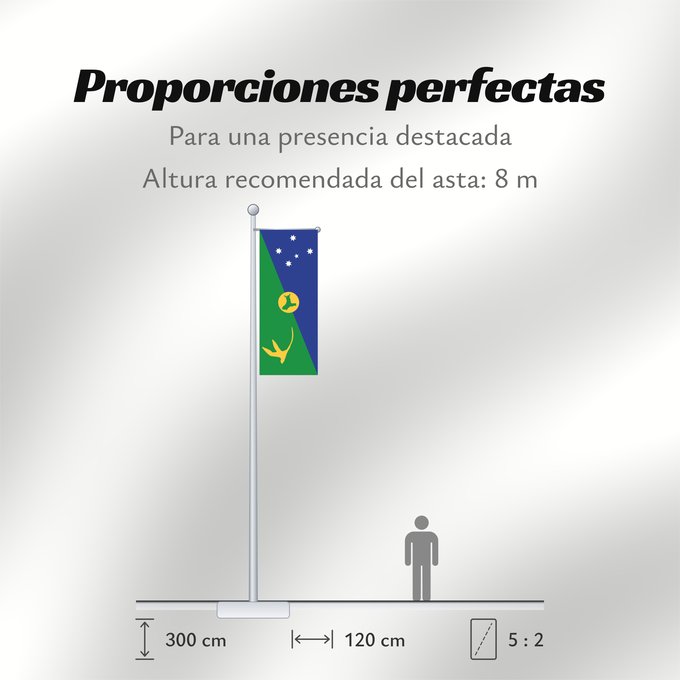 Proporciones de la bandera: Christmas Island	Île Christmas	Isla de Navidad	Weihnachtsinsel	Isola di Natale