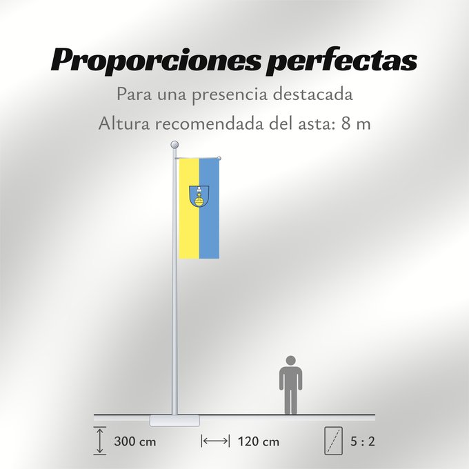 Proporciones de la bandera: Offenau (Nördliches Baden-Württemberg)