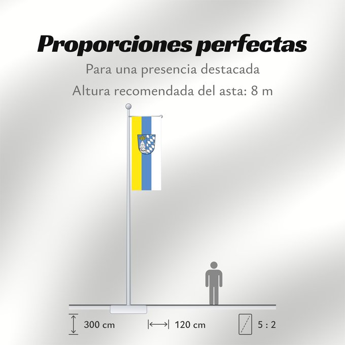 Proporciones de la bandera: Altötting (Kreis)