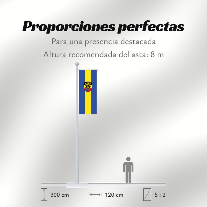 Proporciones de la bandera: Erharting (Inn-Salzach)