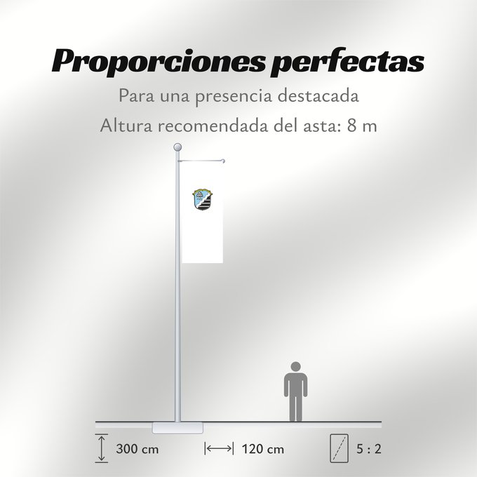 Proporciones de la bandera: Pullach i.Isartal (Münchener Umland)