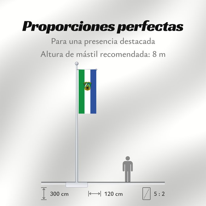 Proporciones de la bandera: Reit im Winkl (Chiemgau)