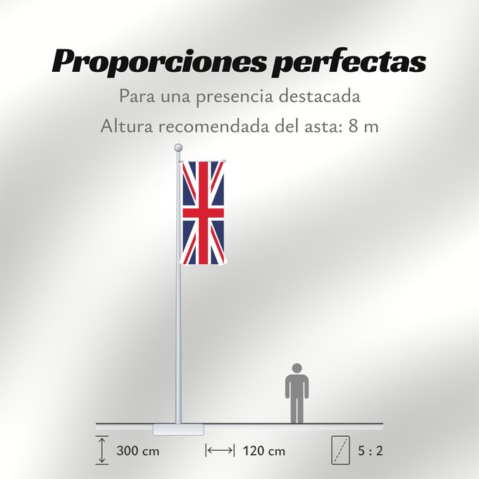 Proporciones de la bandera: United Kingdom Royaume-Uni Reino Unido Vereinigtes Königreich Regno Unito