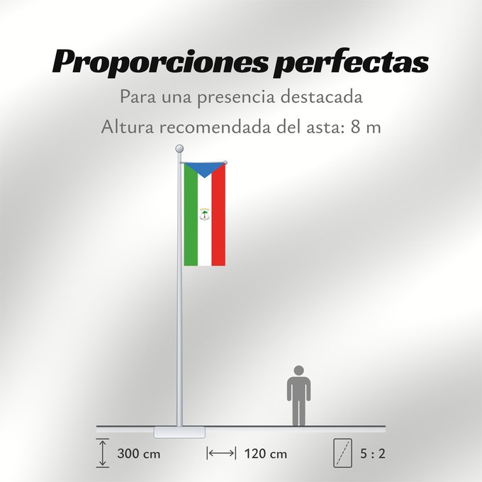Proporciones de la bandera: Equatorial Guinea	Guinée équatoriale	Guinea Ecuatorial	Äquatorialguineas	Guinea Equatoriale	Guiné Equatorial	علم غينيا الاستوائية	Guinea Equatorial	Ekvatora Gvineo	Ekuatore Gineako bandera	Bɛndɛ́lɛ ya Republiki ya Gine-Ekwatorial	Флаг Экваториальной Гвине