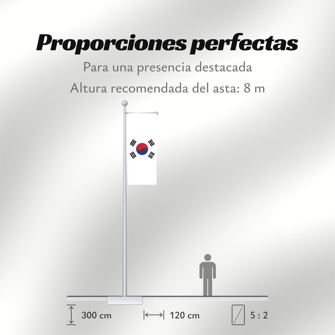 Proporciones de la bandera: South Korea Republic of Korea South Korea Corée du Sud Corea del Sur Südkoreas Corea del Sud Zuid-Korea Coreia do Sul Korei Południowej علم كوريا الجنوبية جمهورية كوريا Cənubi Koreya দক্ষিণ কোরিয়ার পতাকা ལྷོ་ཀོ་རི་ཡ། དར་ཆ། Južne Koreje 大韓民國國旗 / Dâi-hà