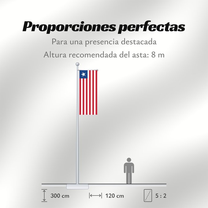 Proporciones de la bandera: Liberia	Libérie	پرچم لیبریا	Liberian	Liberiei	Liberije
