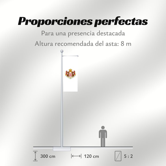 Proporciones de la bandera: Monaco	Mónaco