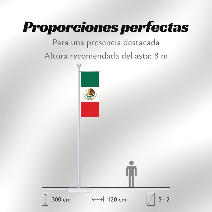 Proporciones de la bandera: Mexico	Mexico Official version of the Flag of the United Mexican States or Mexico	Mexique	México La actual bandera de los Estados Unidos Mexicanos	Mexiko	Messico	México	Meksyku	علم المكسيك	Mïxiku wiphala	Meksika	Mèxic	Mexická vlajka	Mexicos	Meksiko	Mexiko