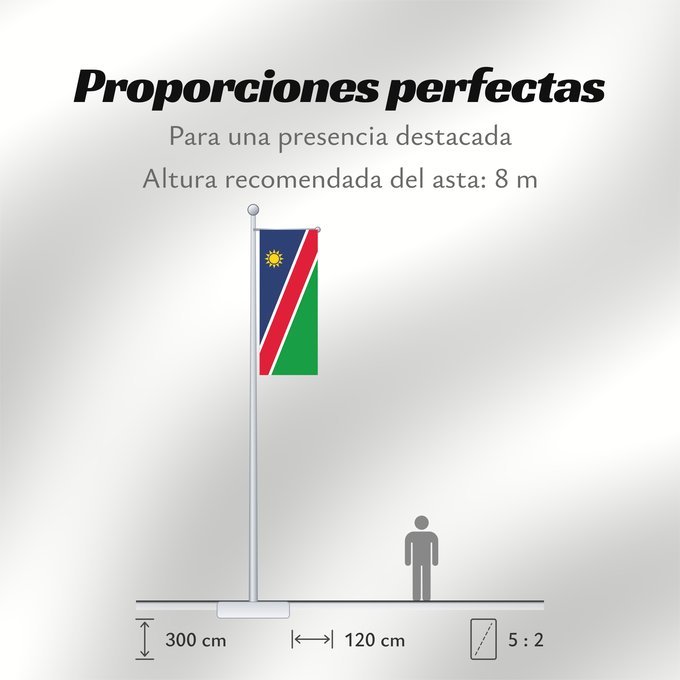 Proporciones de la bandera: Namibia	Namibie	Namibië