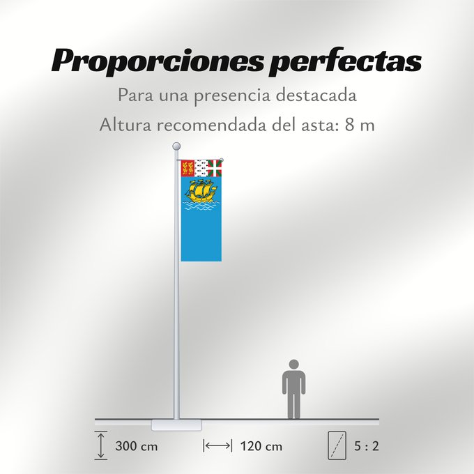 Proporciones de la bandera: Saint-Pierre and Miquelon Unofficial flag of Saint-Pierre and Miquelon Non officiel de Saint-Pierre-et-Miquelon San Pedro y Miquelón. Uso no oficial Saint-Pierre und Miquelon Saint-Pierre e Miquelon Banniel anofisiel Sant-Pêr-ha-Mikelon Ez ofiziala