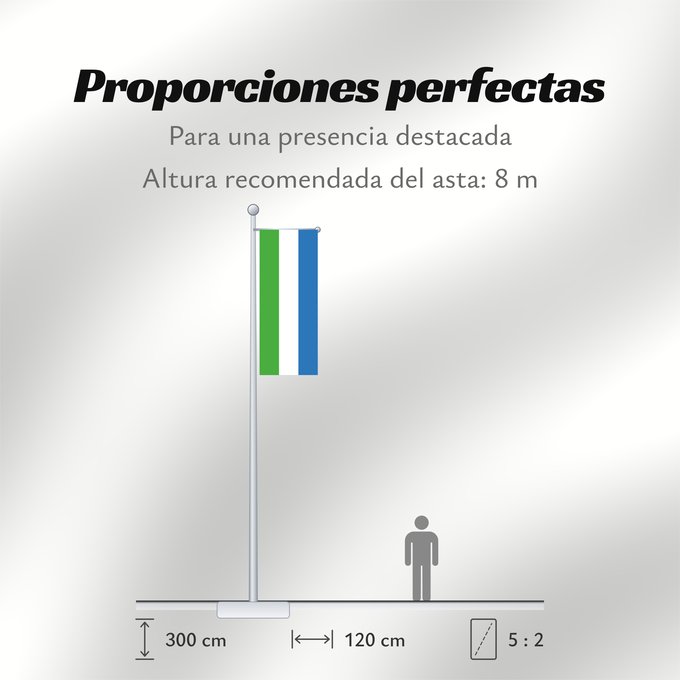 Proporciones de la bandera: Sierra Leone	Sierra Leona	Sierra Leones	Sieraleono	Sierre Leone