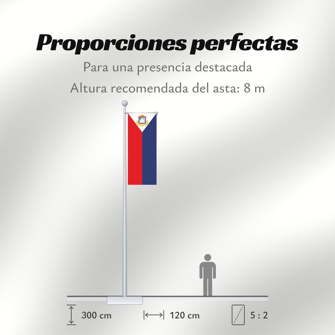 Proporciones de la bandera: Sint Maarten	Sint Maarten  Kingdom of the Netherlands	Saint-Martin