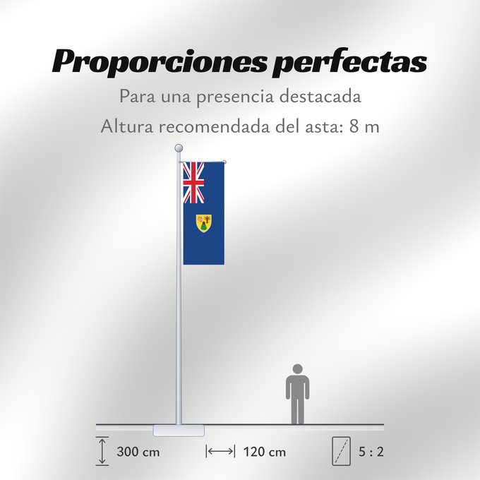 Proporciones de la bandera: Turks and Caicos Islands	Turques et caiques !Îles Turques-et-Caïques	Islas Turcas y Caicos	Turks- und Caicosinseln	Turks e Caicos	Ynysoedd Turks a Caicos	DTurcach agus Caicos	Turks ha Kaykos	Флаг Тёркса и Кайкоса