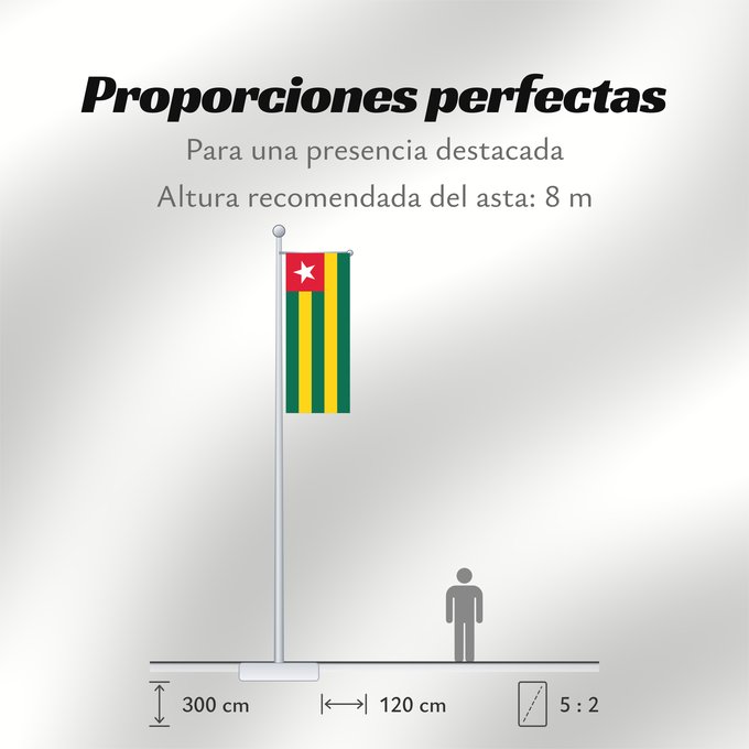 Proporciones de la bandera: Togo	Vo Togo	علم توغو	Banniel Togo	Togolando	Togo lipp	Togi	Tògo	Toge