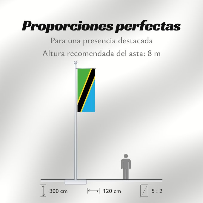 Proporciones de la bandera: Tanzania Tanzania, United Republic of Tanzanie Tansania, Vereinigte Republik