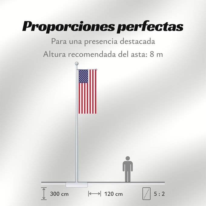 Proporciones de la bandera: United States Minor Outlying Islands