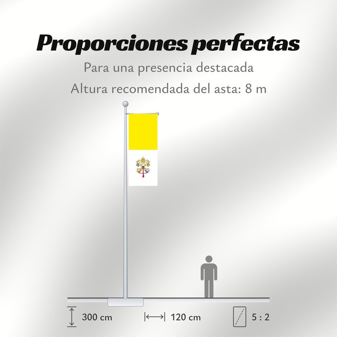 Proporciones de la bandera: Vatican City  2023–present	Vatican City State	Vatican (Saint-Siège)	Ciudad del Vaticano	Vatikanstadt	Città del Vaticano