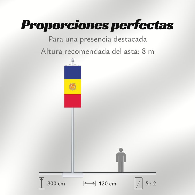 Proporciones de la bandera: Andorra  civil	Andorra - civil version	Andorre	Andorra