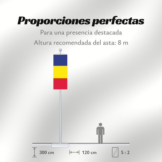 Proporciones de la bandera: Andorra civil Andorra - civil version Andorre Andorra