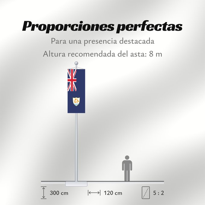 Proporciones de la bandera: Anguilla Anguila Anguillas flag taget i brug den 30. maj 1990 - RGB farverne Флаг Ангильи
