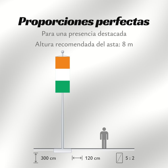 Proporciones de la bandera: Côte d'Ivoire